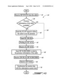 METHOD AND NODE FOR COMMUNICATIONS ENHANCED WITH TEMPORARY SHARING OF PERSONAL INFORMATION IN A COMMUNICATION NETWORK diagram and image