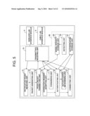 WIRELESS CONNECTION DEVICE diagram and image