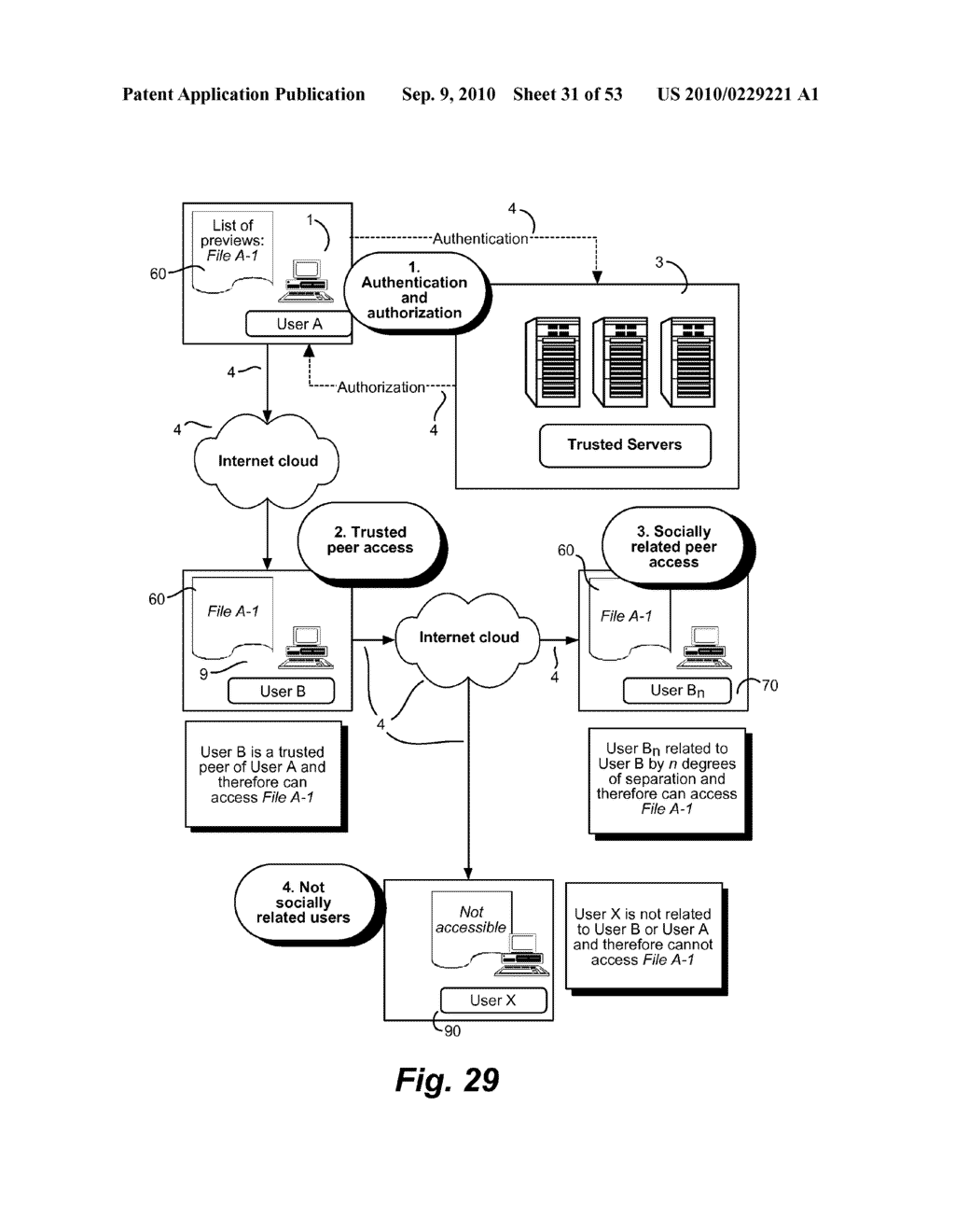 SYSTEM AND METHOD FOR CREATING A SECURE TRUSTED SOCIAL NETWORK - diagram, schematic, and image 32