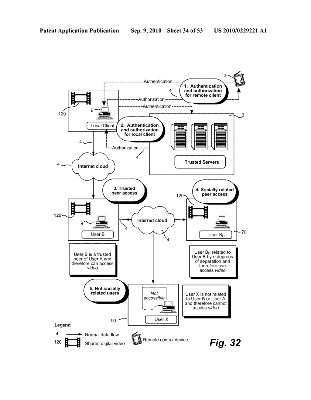 SYSTEM AND METHOD FOR CREATING A SECURE TRUSTED SOCIAL NETWORK - diagram, schematic, and image 35