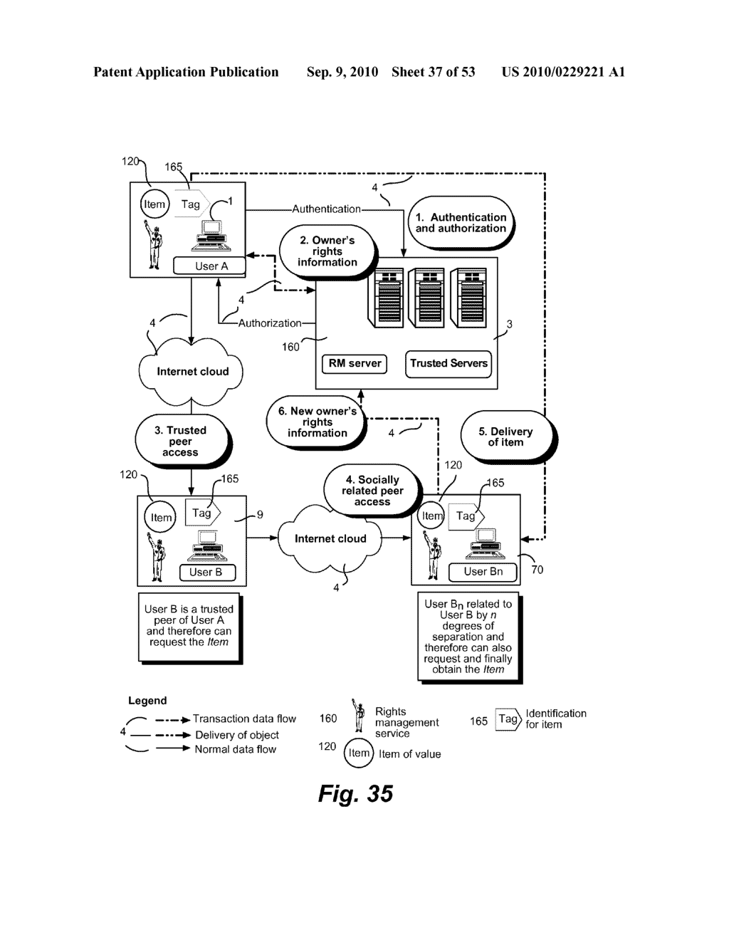 SYSTEM AND METHOD FOR CREATING A SECURE TRUSTED SOCIAL NETWORK - diagram, schematic, and image 38