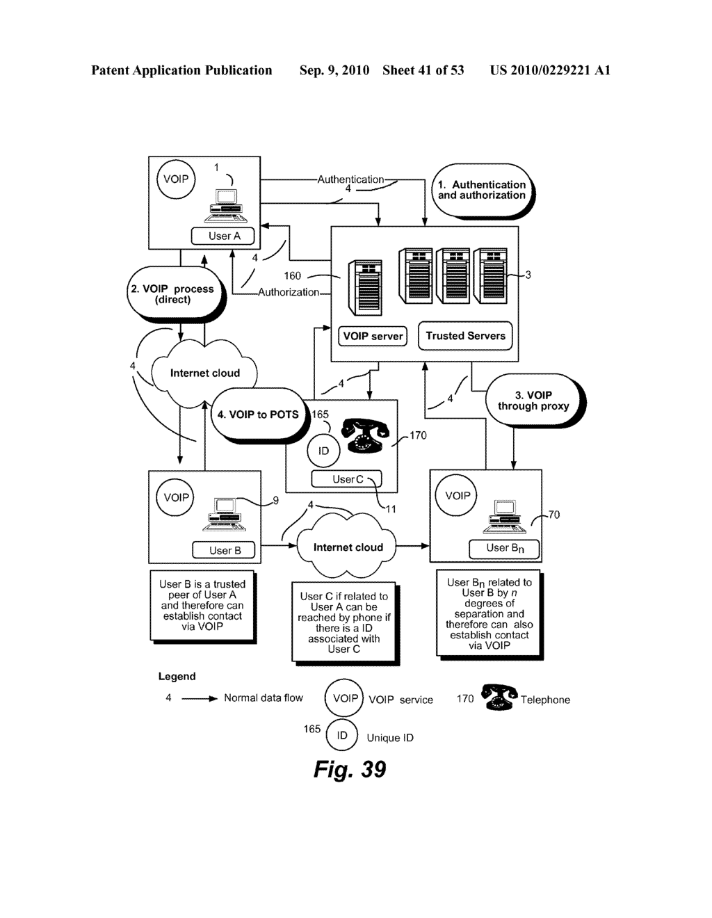 SYSTEM AND METHOD FOR CREATING A SECURE TRUSTED SOCIAL NETWORK - diagram, schematic, and image 42