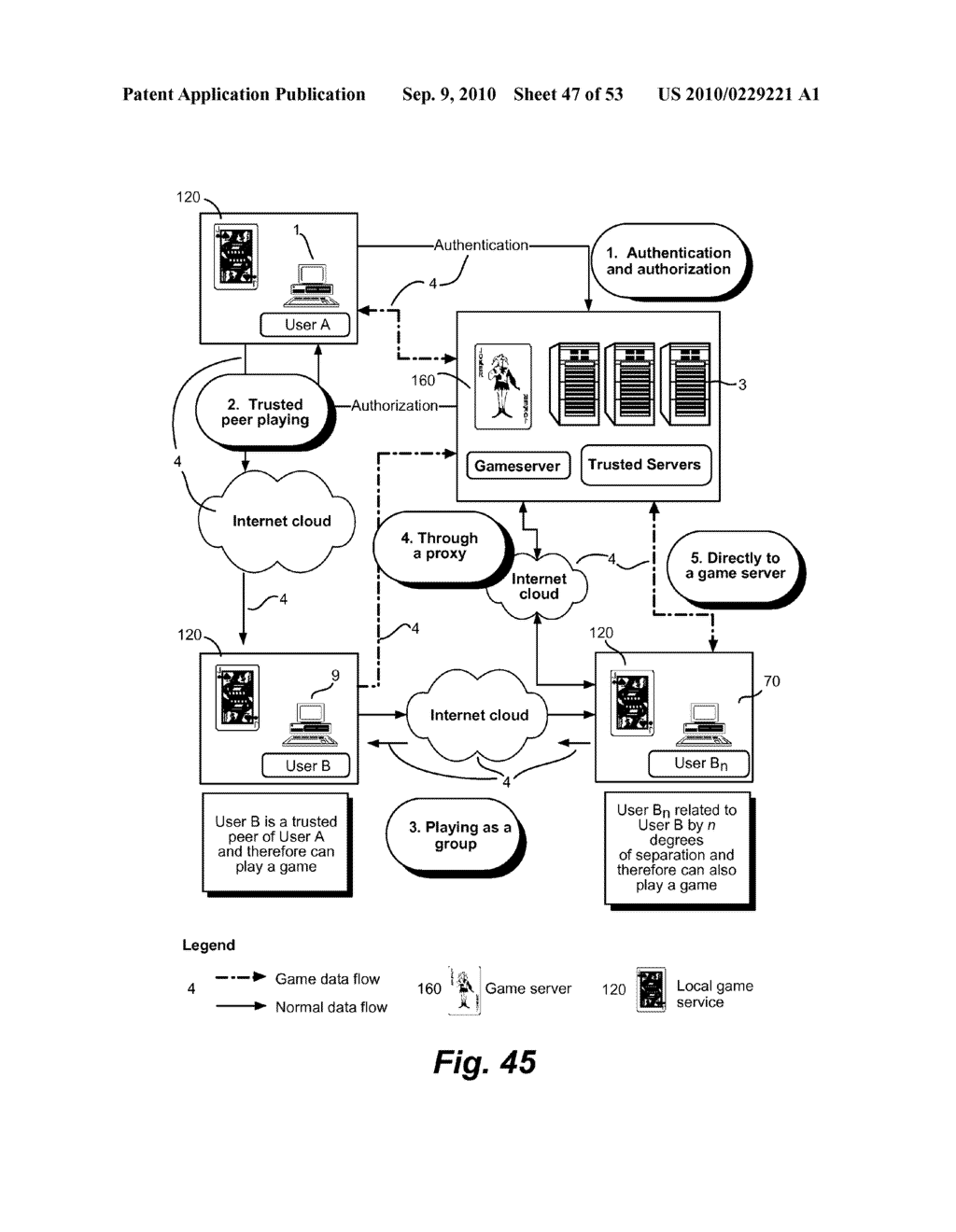 SYSTEM AND METHOD FOR CREATING A SECURE TRUSTED SOCIAL NETWORK - diagram, schematic, and image 48