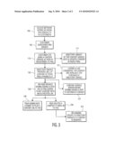 Peer-to-Peer Video Content Distribution Network Based on Personal Network Storage diagram and image