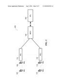 SYSTEM AND METHOD FOR SECOND FACTOR AUTHENTICATION diagram and image