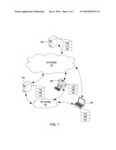 SYSTEMS AND METHODS OF MODIFYING SYSTEM RESOURCES diagram and image