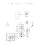 System of security that prevents abuse of identity data in global commerce via mobile wireless authorizations diagram and image