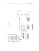 System of security that prevents abuse of identity data in global commerce via mobile wireless authorizations diagram and image