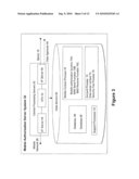 System of security that prevents abuse of identity data in global commerce via mobile wireless authorizations diagram and image