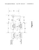 System of security that prevents abuse of identity data in global commerce via mobile wireless authorizations diagram and image