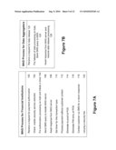 System of security that prevents abuse of identity data in global commerce via mobile wireless authorizations diagram and image