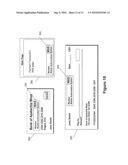 System of security that prevents abuse of identity data in global commerce via mobile wireless authorizations diagram and image