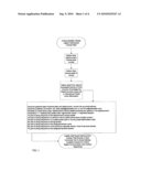 UNIQUE IDENTIFIER ADDRESSING AND MESSAGING ENABLING DIGITAL COMMUNICATION, CONTENT TRANSFER, AND RELATED COMMERCE diagram and image