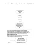 UNIQUE IDENTIFIER ADDRESSING AND MESSAGING ENABLING DIGITAL COMMUNICATION, CONTENT TRANSFER, AND RELATED COMMERCE diagram and image