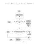 UNIQUE IDENTIFIER ADDRESSING AND MESSAGING ENABLING DIGITAL COMMUNICATION, CONTENT TRANSFER, AND RELATED COMMERCE diagram and image