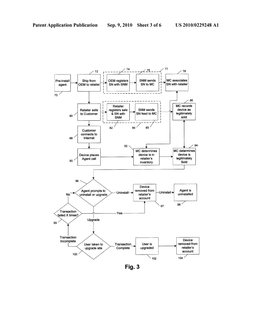 AUTOMATIC CONTROL OF A SECURITY PROTECTION MODE OF AN ELECTRONIC DEVICE - diagram, schematic, and image 04