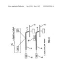 PROTEIN MICROSCOPE diagram and image