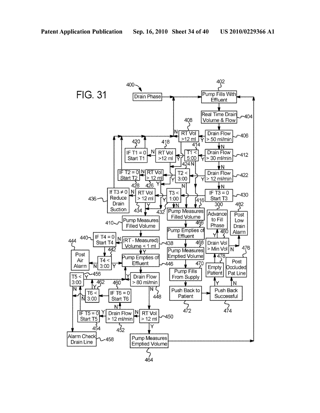 DIALYSIS METHOD HAVING SUPPLY CONTAINER AUTOCONNECTION - diagram, schematic, and image 35