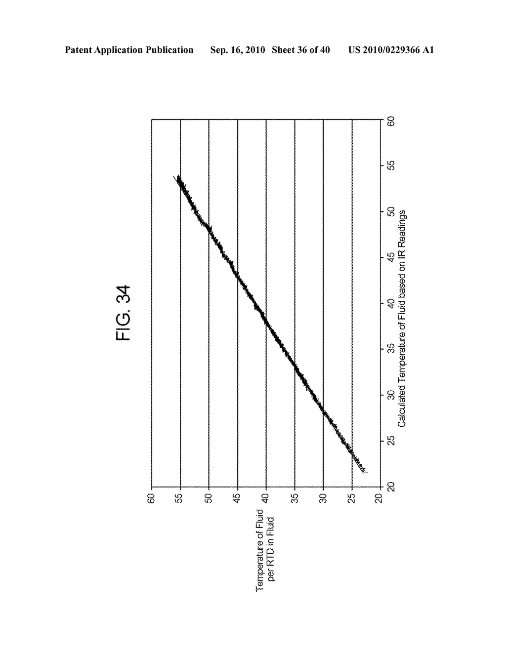 DIALYSIS METHOD HAVING SUPPLY CONTAINER AUTOCONNECTION - diagram, schematic, and image 37