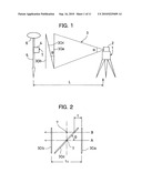 Surveying system diagram and image