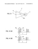 Surveying system diagram and image