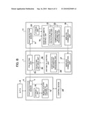 Surveying system diagram and image