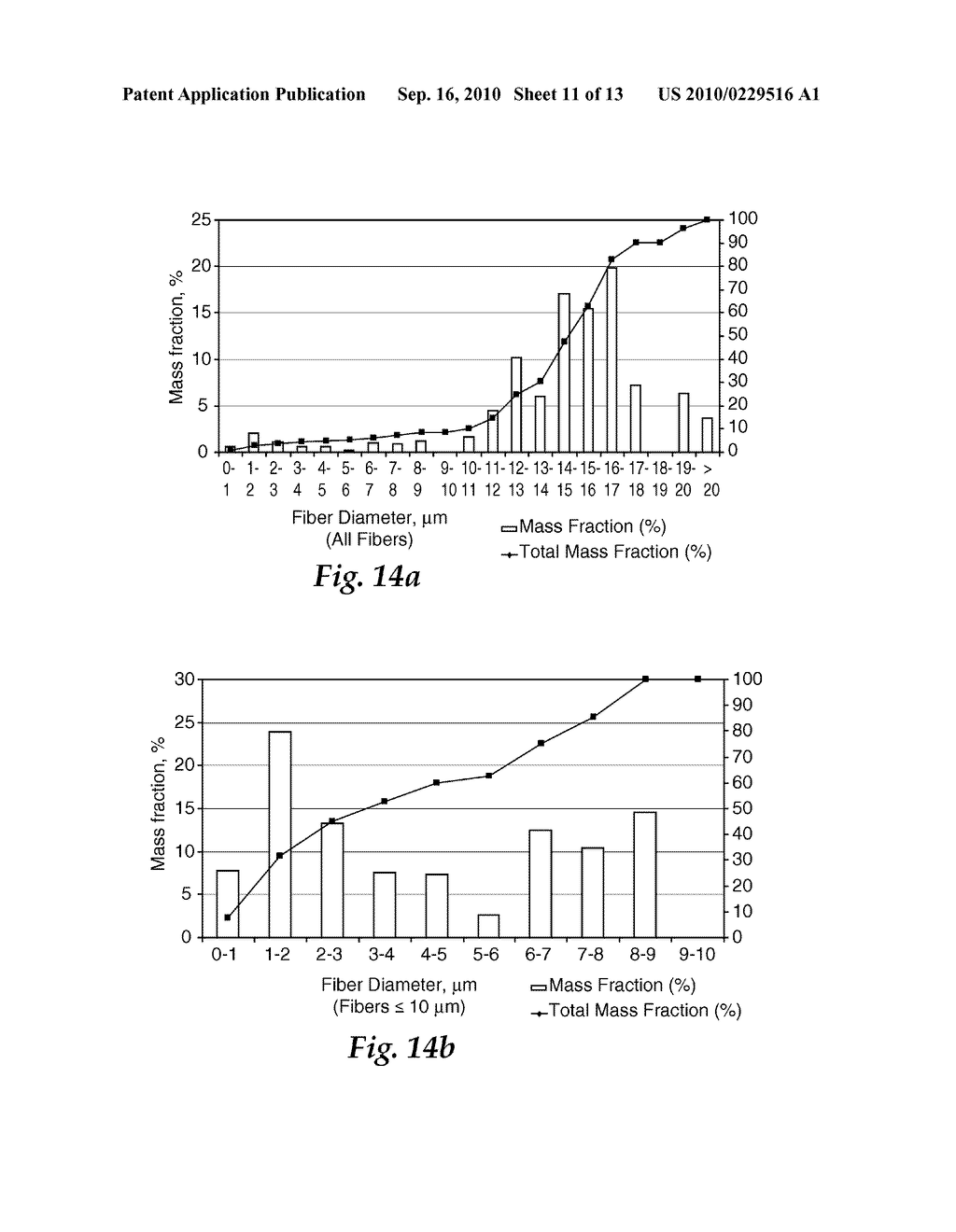 PLEATED FILTER WITH BIMODAL MONOLAYER MONOCOMPONENT MEDIA - diagram, schematic, and image 12