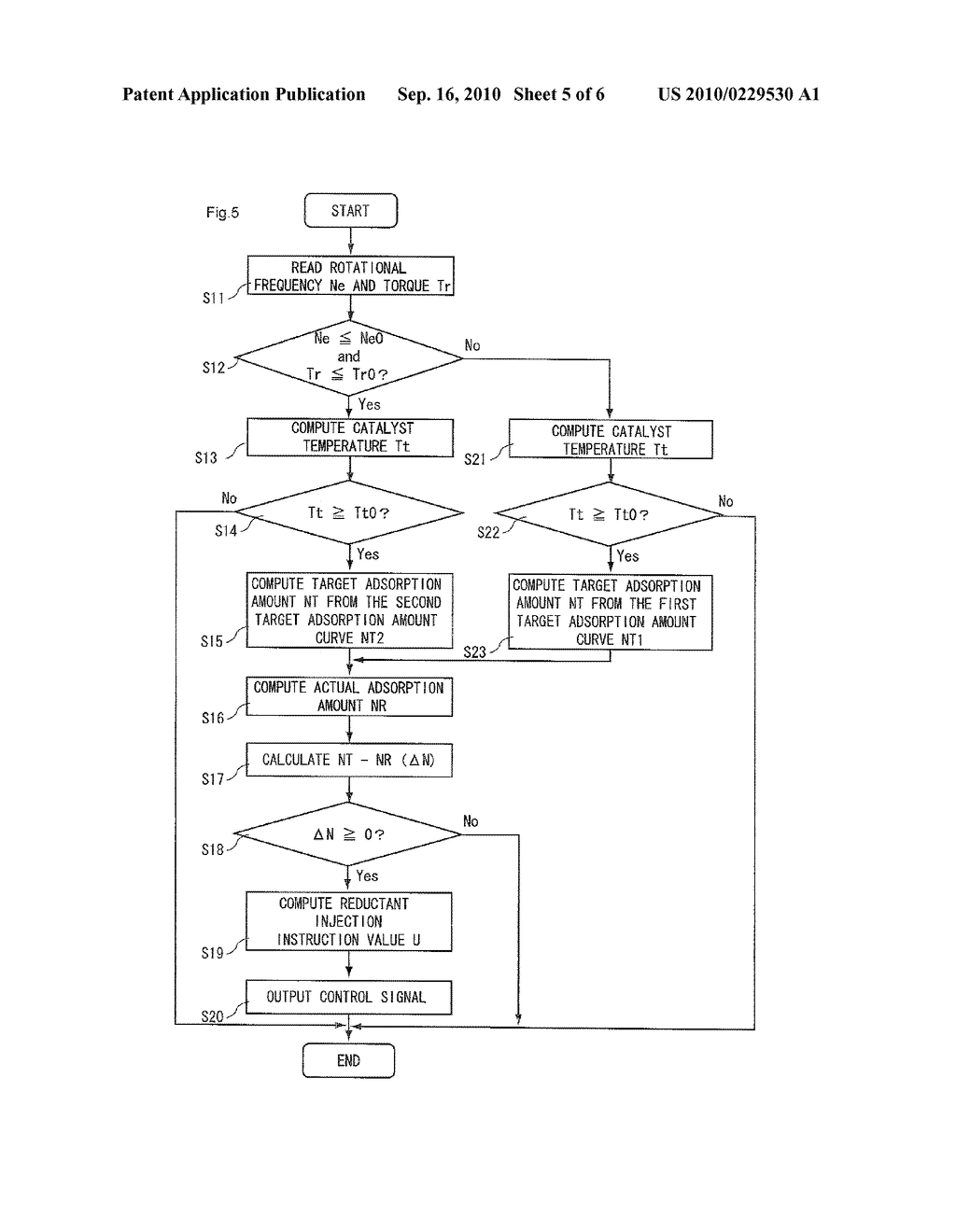 CONTROL DEVICE AND CONTROL METHOD FOR EXHAUST GAS PURIFICATION APPARATUS, AND INTERNAL COMBUSTION ENGINE EXHAUST GAS PURIFICATION APPARATUS - diagram, schematic, and image 06