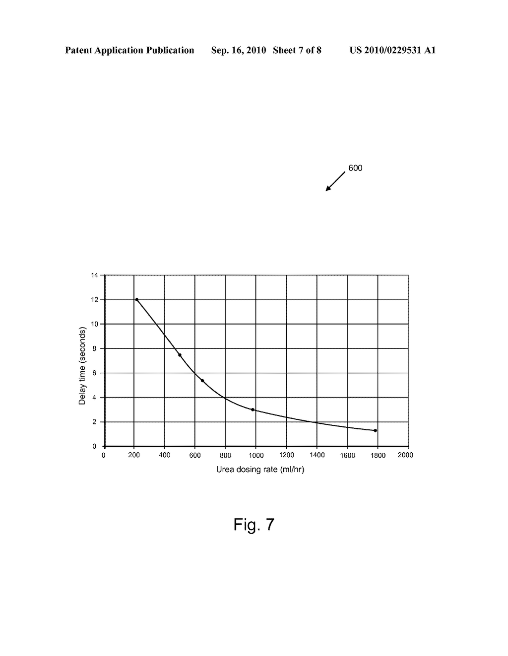 APPARATUS, SYSTEM, AND METHOD FOR CONTROLLING REDUCTANT DOSING IN AN SCR CATALYST SYSTEM - diagram, schematic, and image 08