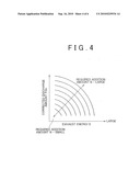 ADDITION VALVE CONTROL METHOD AND ADDITION VALVE CONTROLLER diagram and image