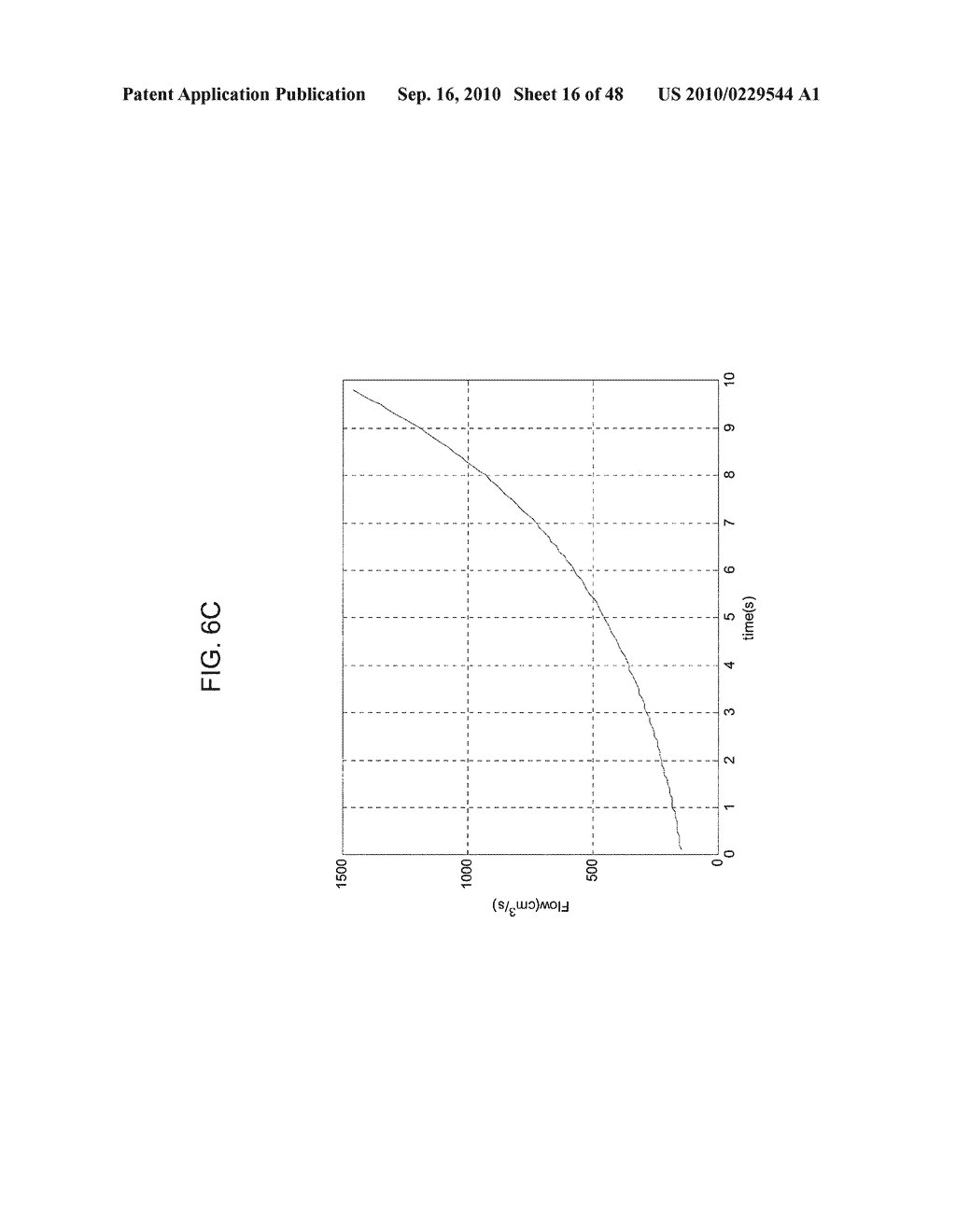 Systems and Methods for Improving Drivetrain Efficiency for Compressed Gas Energy Storage - diagram, schematic, and image 17