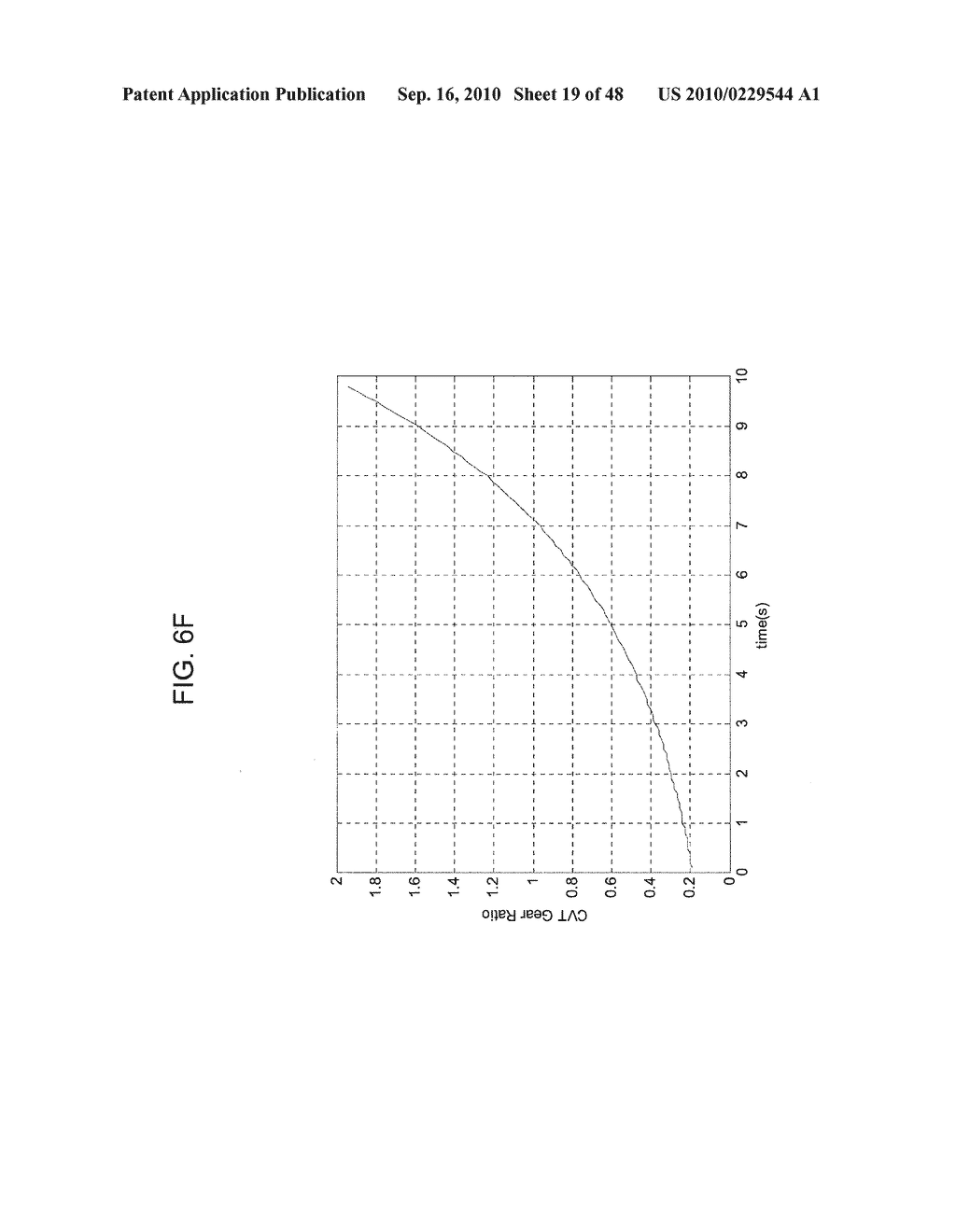 Systems and Methods for Improving Drivetrain Efficiency for Compressed Gas Energy Storage - diagram, schematic, and image 20