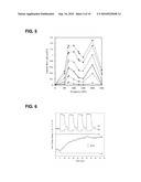 FLUIDICALLY-ASSISTED SENSOR SYSTEMS FOR FAST SENSING OF CHEMICAL AND BIOLOGICAL SUBSTANCES diagram and image