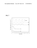 FLUIDICALLY-ASSISTED SENSOR SYSTEMS FOR FAST SENSING OF CHEMICAL AND BIOLOGICAL SUBSTANCES diagram and image