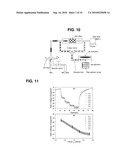 FLUIDICALLY-ASSISTED SENSOR SYSTEMS FOR FAST SENSING OF CHEMICAL AND BIOLOGICAL SUBSTANCES diagram and image