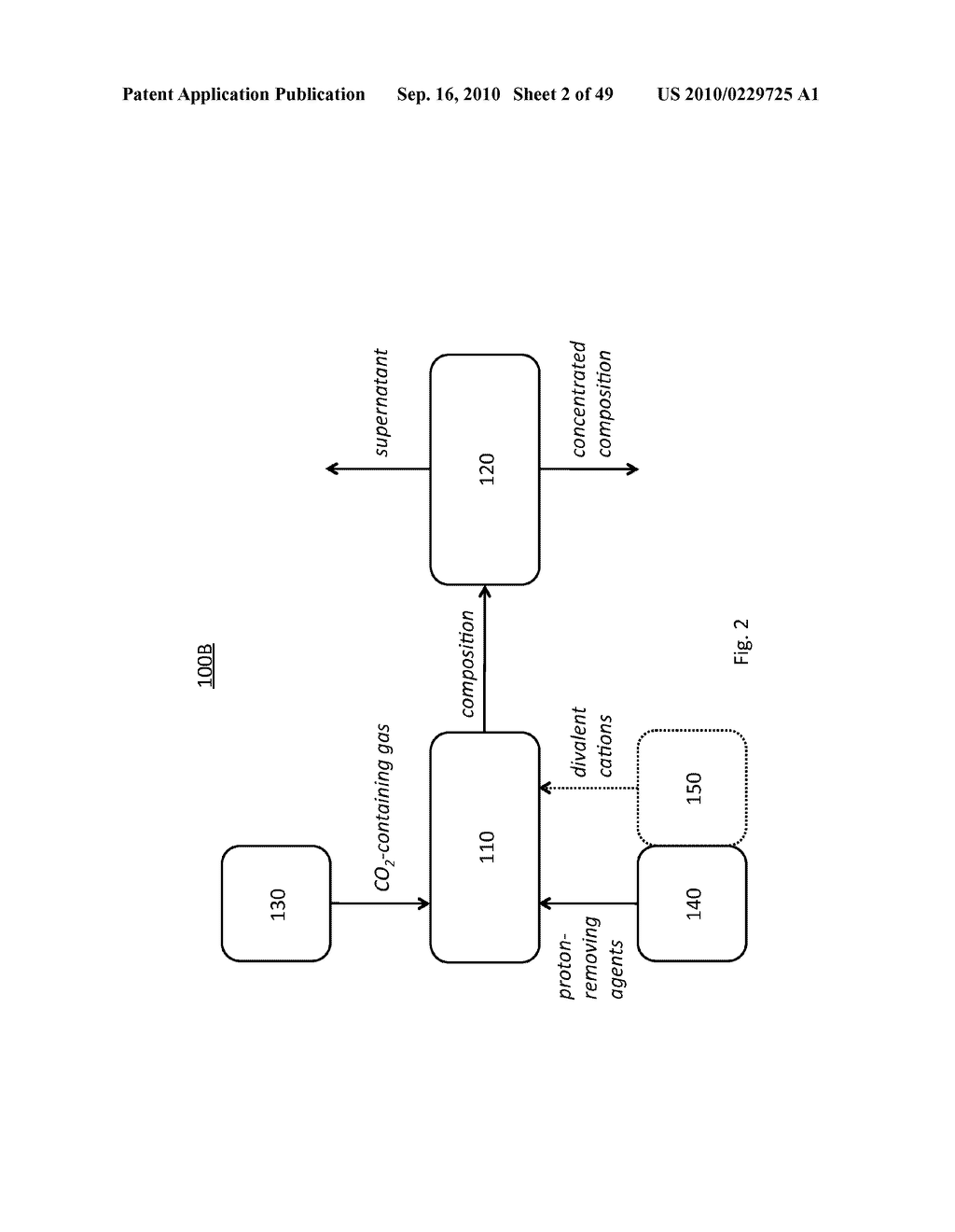 Systems and Methods for Processing CO2 - diagram, schematic, and image 03
