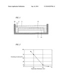 Method for Growing Group III Nitride Crystal diagram and image