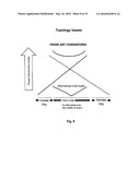 Systems for Highly Efficient Solar Power diagram and image