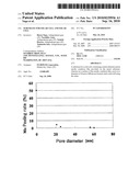 SUBSTRATE FOR SOLAR CELL AND SOLAR CELL diagram and image