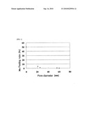 SUBSTRATE FOR SOLAR CELL AND SOLAR CELL diagram and image