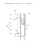 Asymmetric Waveguide diagram and image