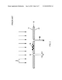 Asymmetric Waveguide diagram and image