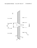 Asymmetric Waveguide diagram and image