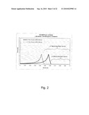 FLOW FORCE REDUCTION BY INCREMENTAL PRESSURE DROP diagram and image