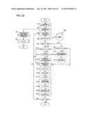 Tablet Filling Instrument diagram and image