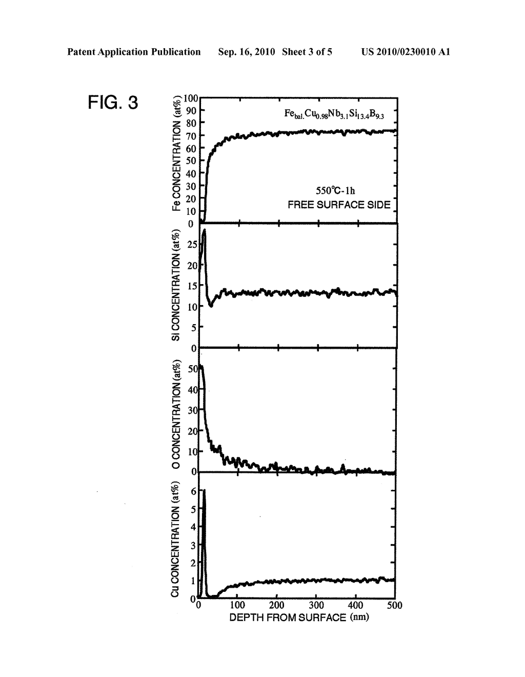 THIN STRIP OF AMORPHOUS ALLOY, NANOCRYSTAL SOFT MAGNETIC ALLOY, AND MAGNETIC CORE - diagram, schematic, and image 04