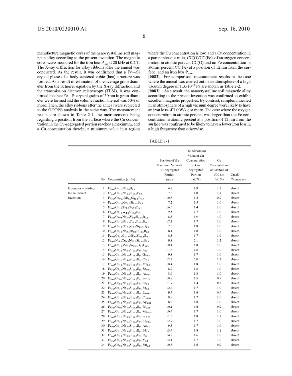 THIN STRIP OF AMORPHOUS ALLOY, NANOCRYSTAL SOFT MAGNETIC ALLOY, AND MAGNETIC CORE - diagram, schematic, and image 14