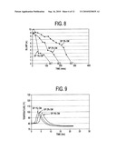 PROCESS OF MANUFACTURING CEMENT BASED ARMOR PANELS diagram and image