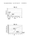 PROCESS OF MANUFACTURING CEMENT BASED ARMOR PANELS diagram and image