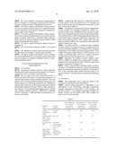 PROCESS OF MANUFACTURING CEMENT BASED ARMOR PANELS diagram and image